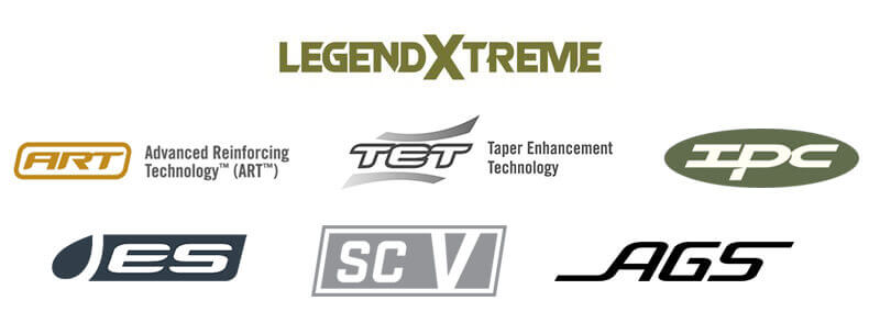 Technologie w wędce Legend Xtreme 2020